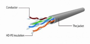 GEMBIRD PP12-1M/R Mrezni kabl/ CAT5e UTP Patch cord 1m red