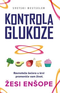 Kontrola glukoze - Žesi Enšope