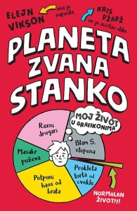 Planeta zvana Stanko