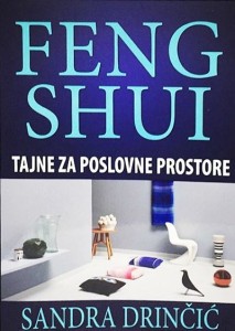 Tajne za poslovne prostore